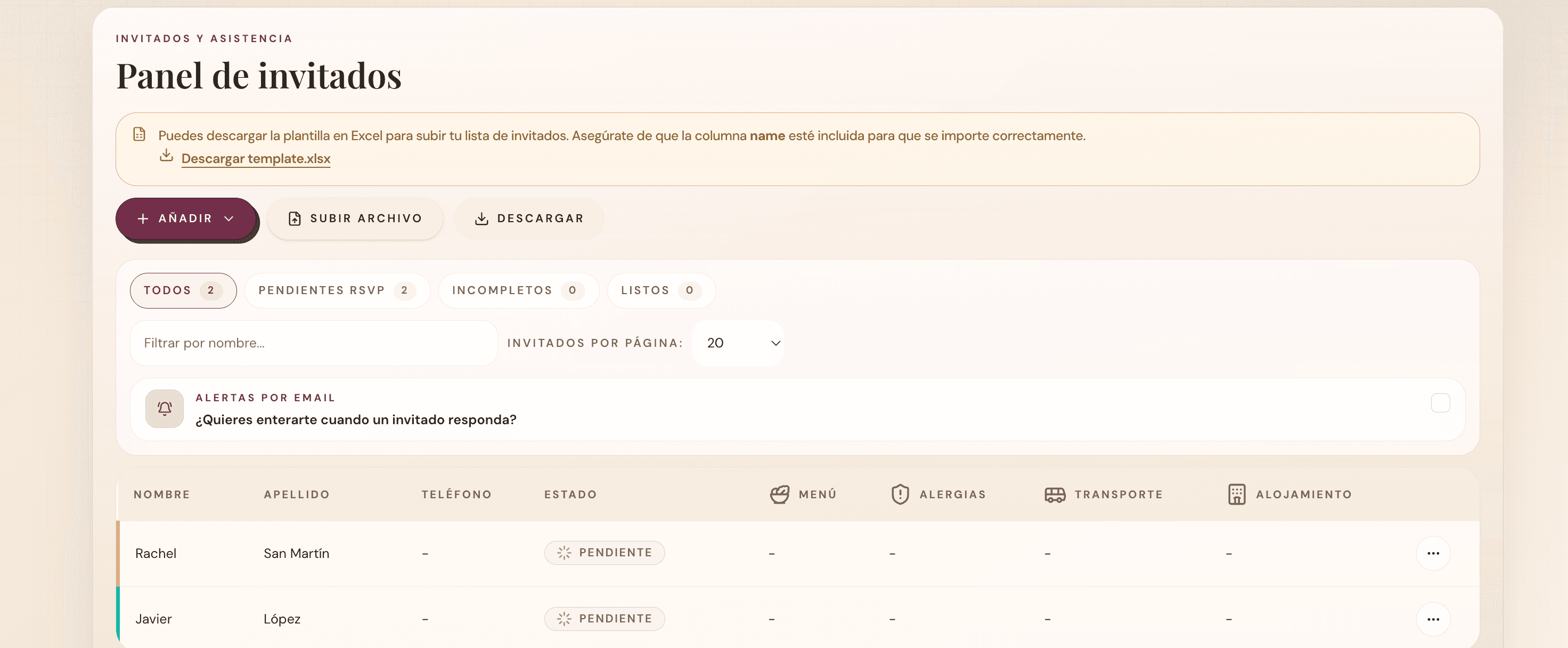 Panel de invitados de ContigoSí
